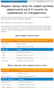 Расчет индекса массы тела
