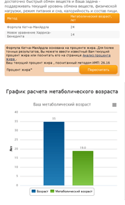 Метаболический возраст