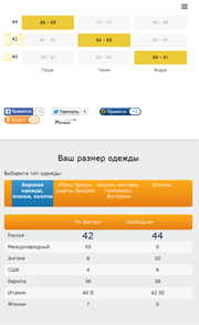 Какой у меня размер