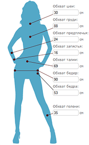 Вес тела картинки