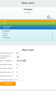 Цели